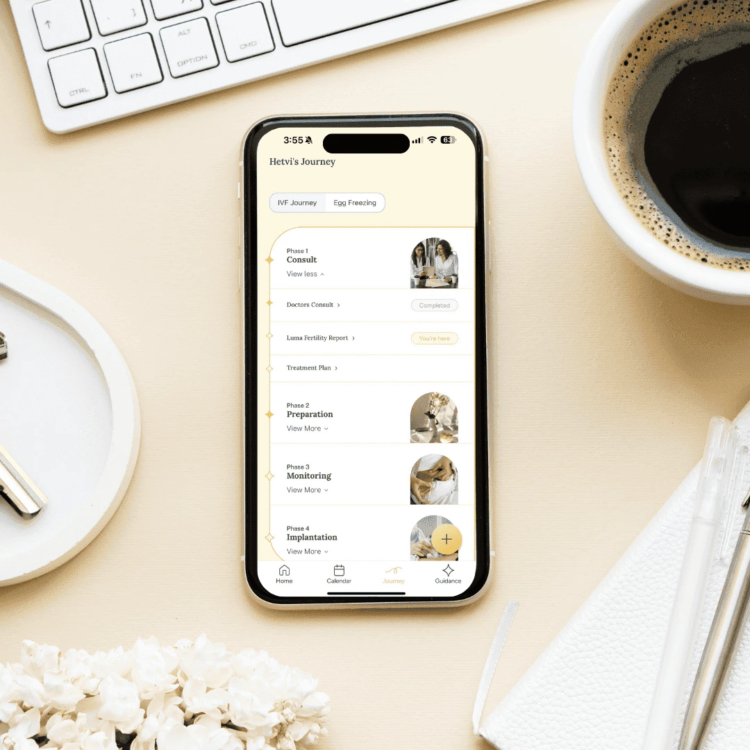 smart tech simplified journey